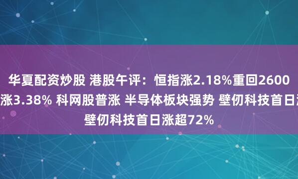 华夏配资炒股 港股午评：恒指涨2.18%重回26000点 科指涨3.38% 科网股普涨 半导体板块强势 壁仞科技首日涨超72%